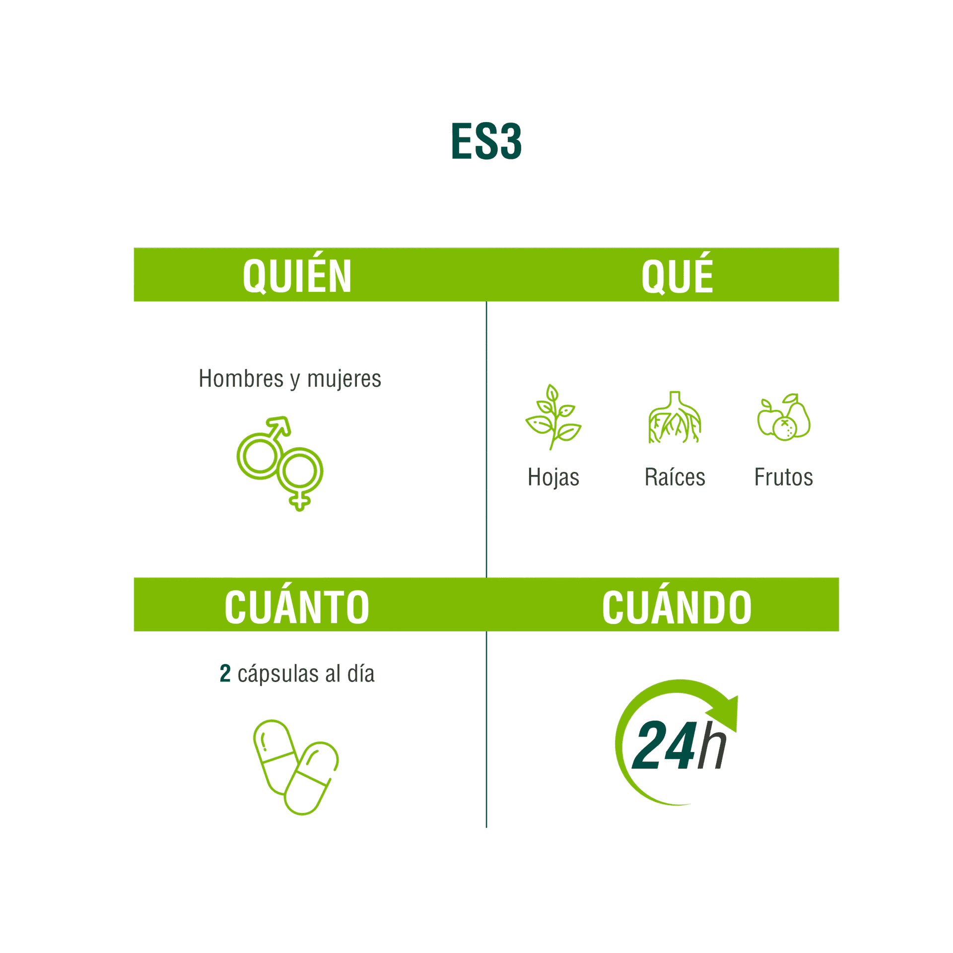 ES3 90 cápsulas | Adaptoheal® - imagen 4