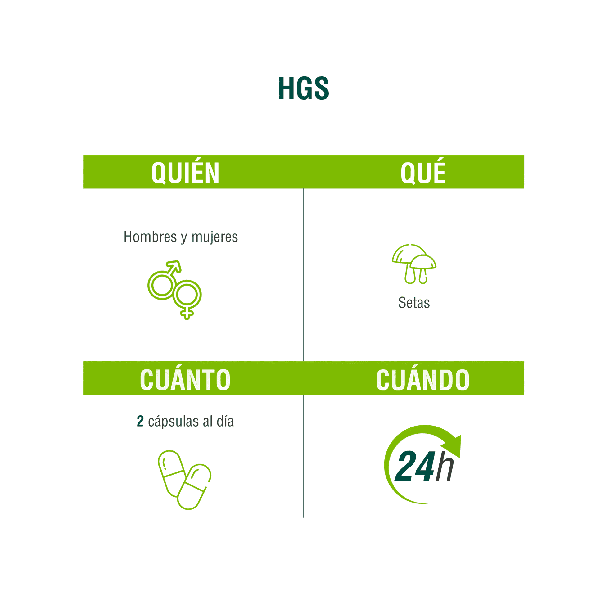 HGS 90 cápsulas | 500mg Adaptoheal® - imagen 4