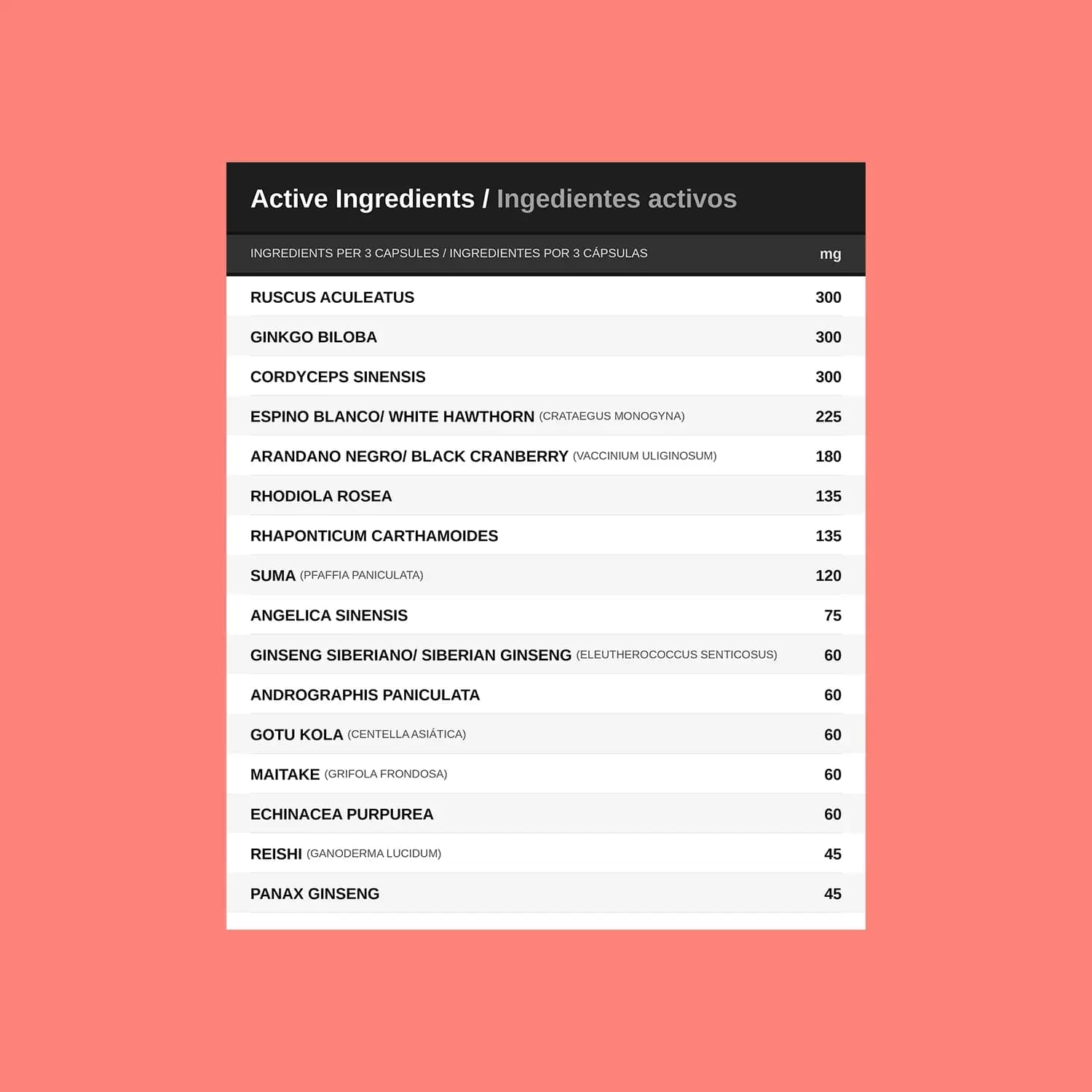 Circuheal 180 cápsulas | 700mg Adaptoheal® - imagen 2